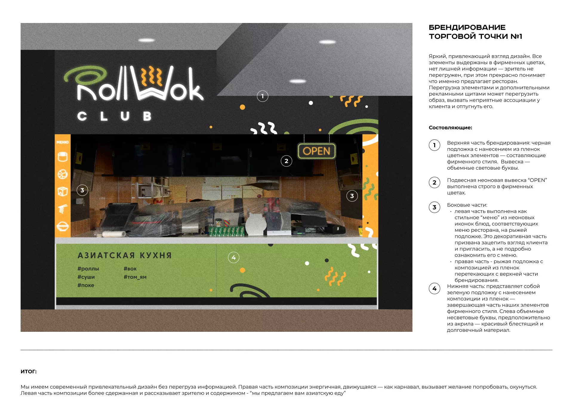 Брендирование торговых точек суши-бара «Roll Wok Club» в Струнино