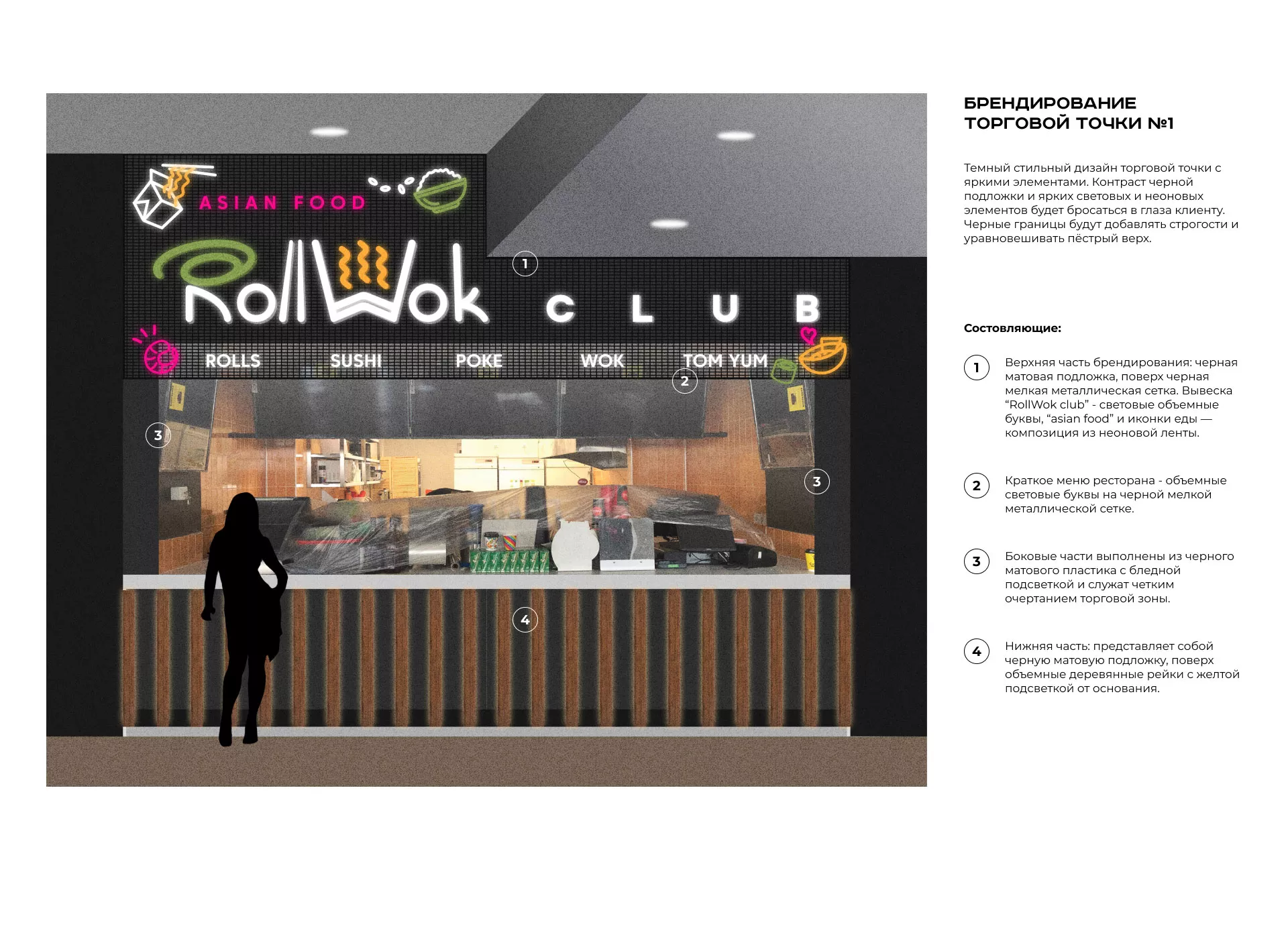Брендирование торговых точек суши-бара «Roll Wok Club» в Струнино