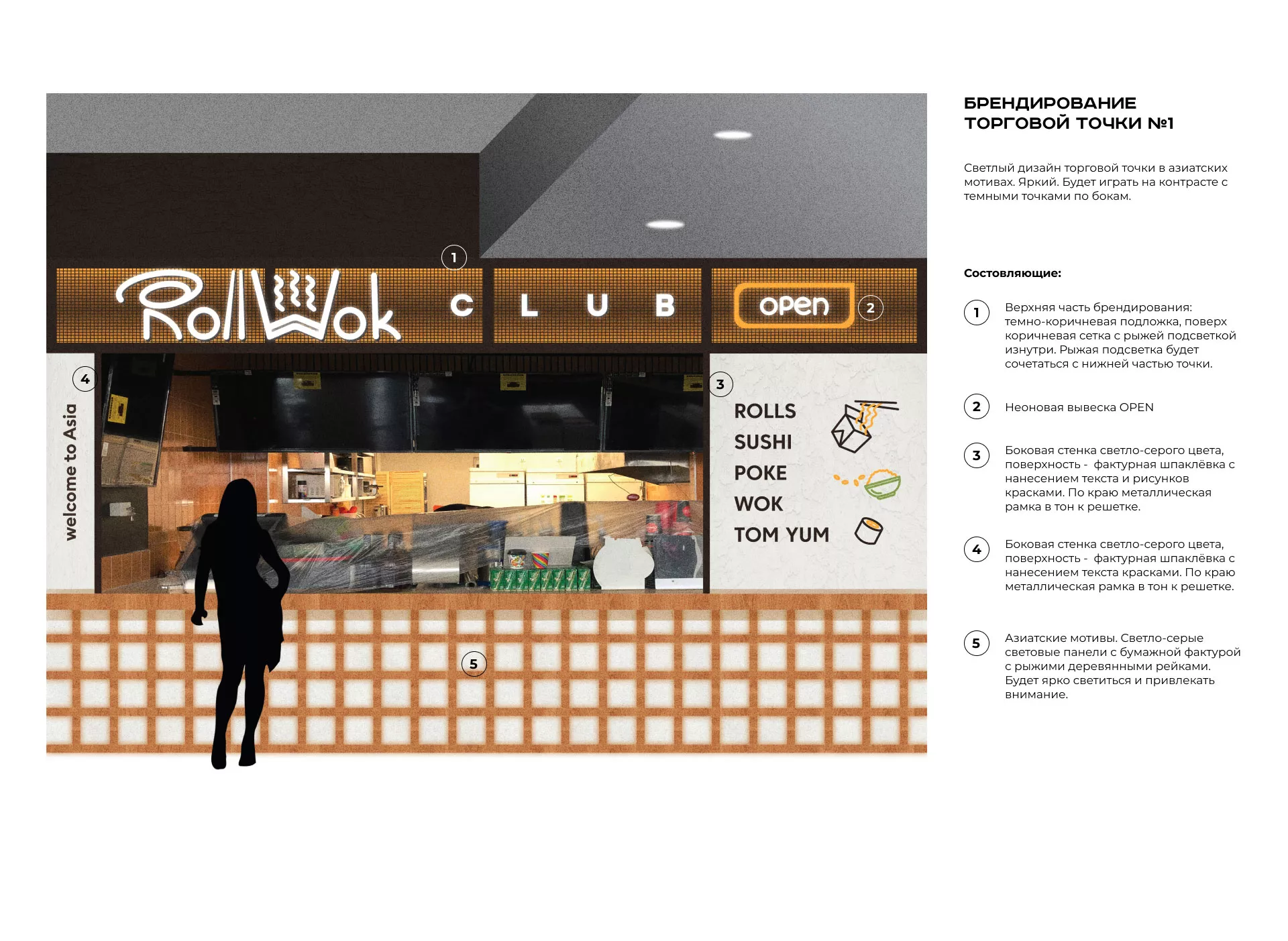 Брендирование торговых точек суши-бара «Roll Wok Club» в Струнино