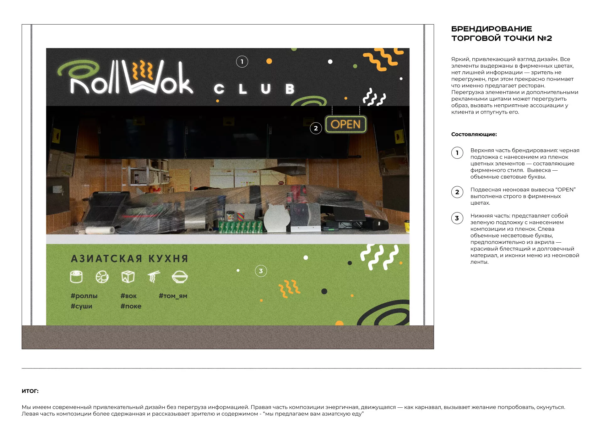 Брендирование торговых точек суши-бара «Roll Wok Club» в Струнино