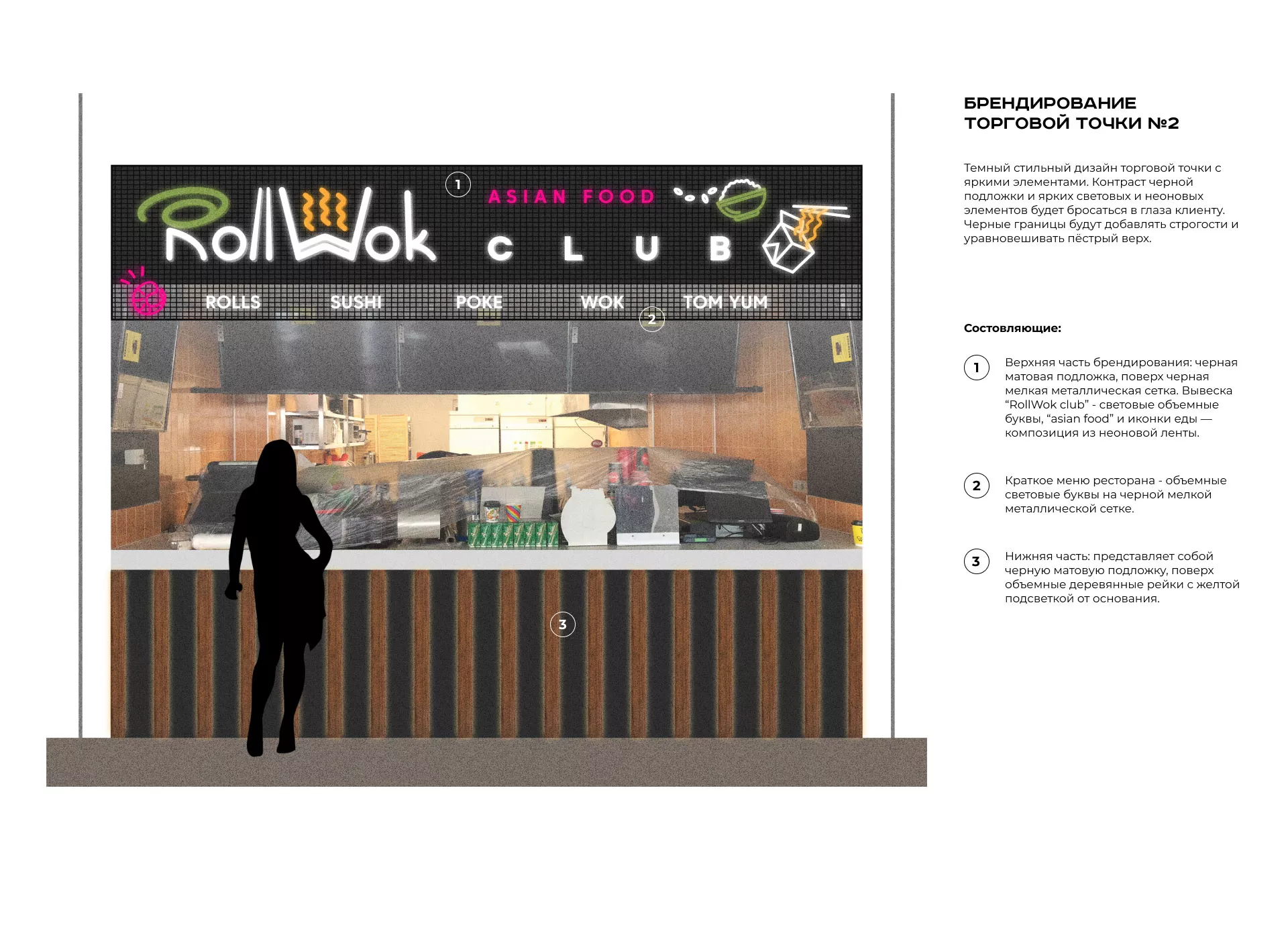 Брендирование торговых точек суши-бара «Roll Wok Club» в Струнино
