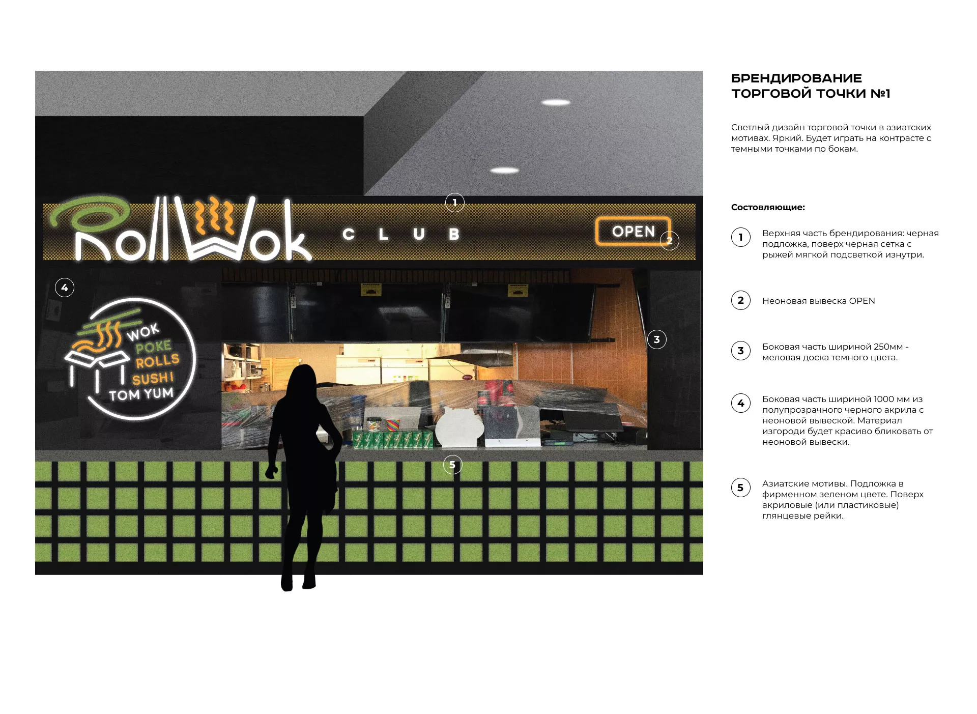 Брендирование торговых точек суши-бара «Roll Wok Club» в Струнино